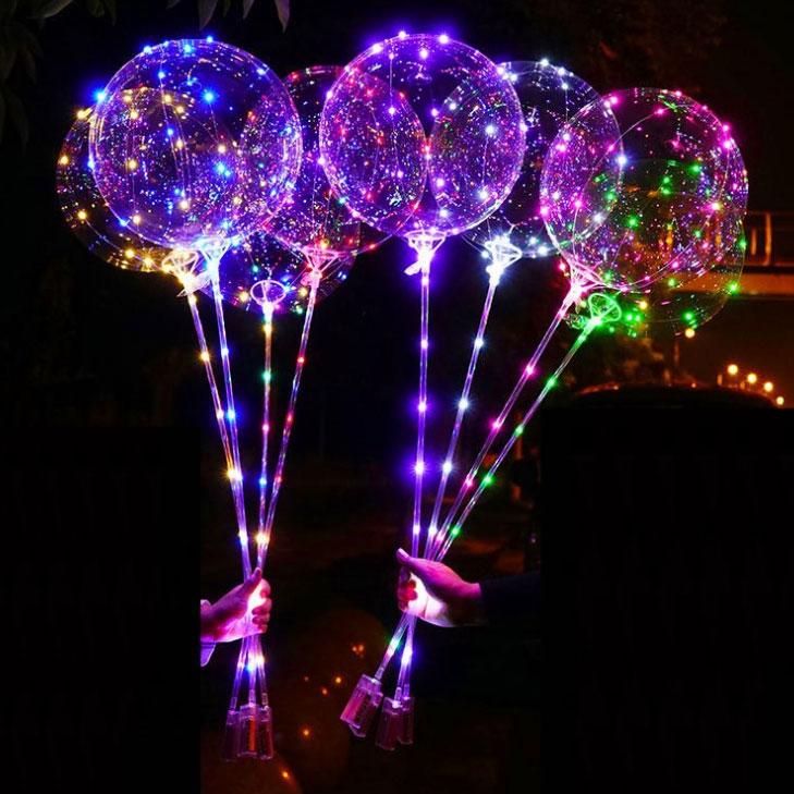 Čo sú produktové funkcie Bobo Balloon
